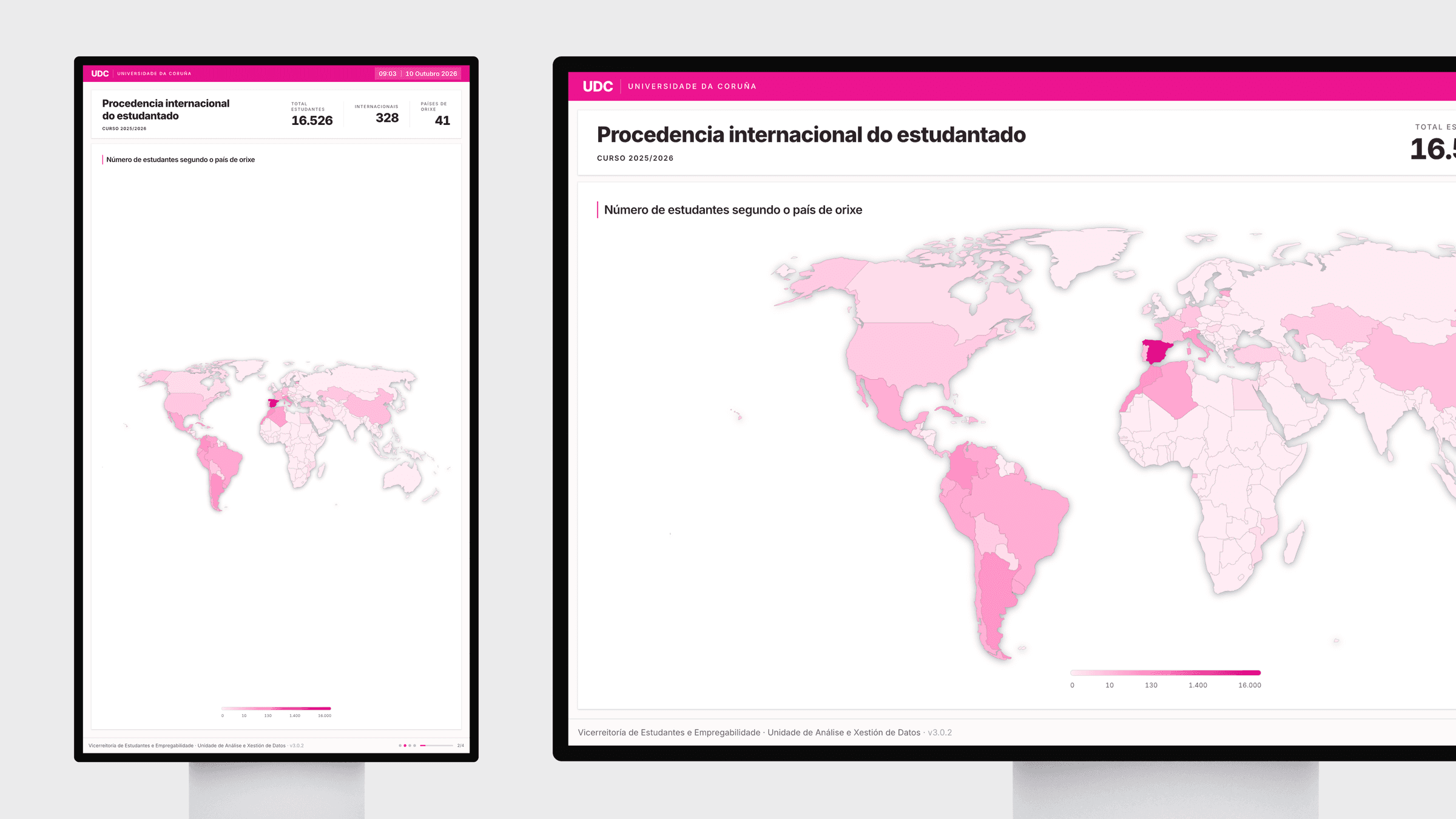 UDC Student Dashboards screenshot 2 of 4
